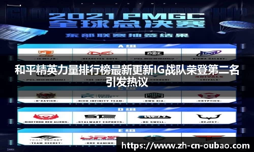 和平精英力量排行榜最新更新IG战队荣登第二名引发热议